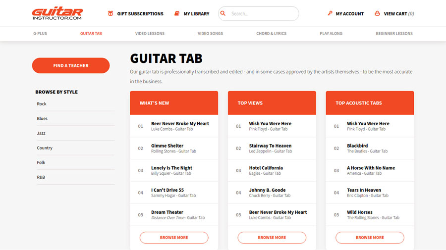 The Guitar Tab library.